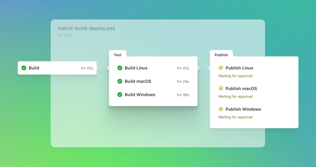 github-actions