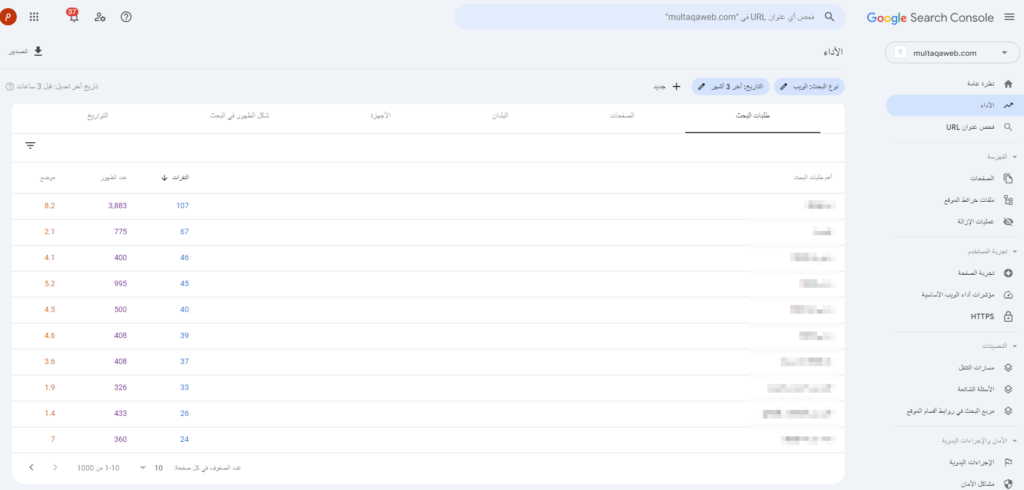 طلبات البحث في سيرش كونسول