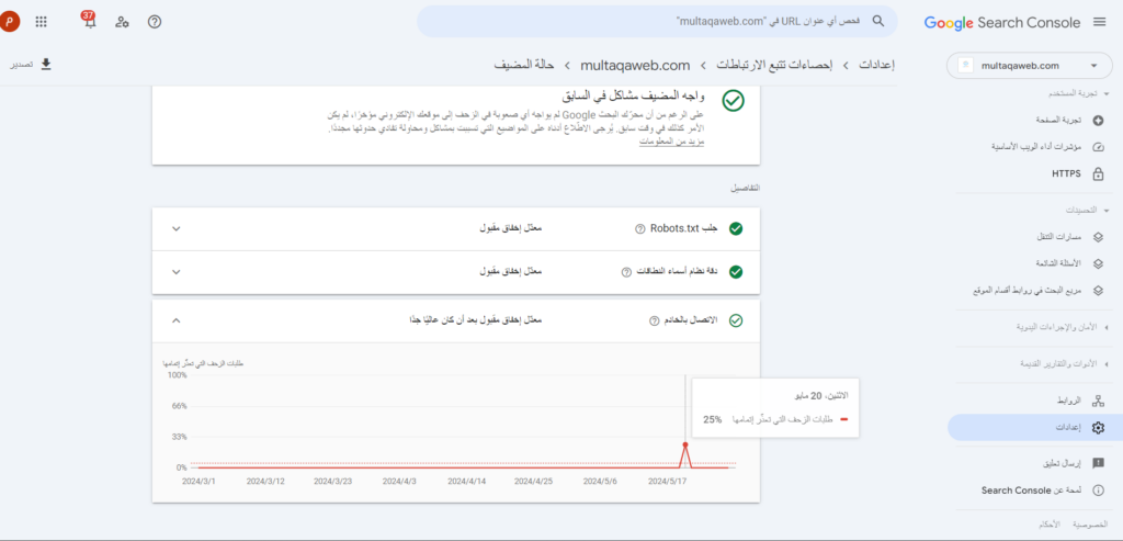 حالة المضيف في سيرش كونسول - احصاءات تتبع الارتباط